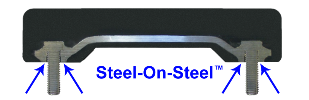 Ultimate Steel On Steel